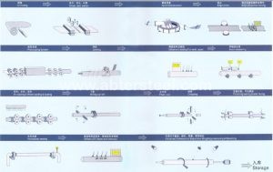 ERW/HFW/HFI Steel Pipe API 5L/SANS719/AS/NZS1163 GR. B C350