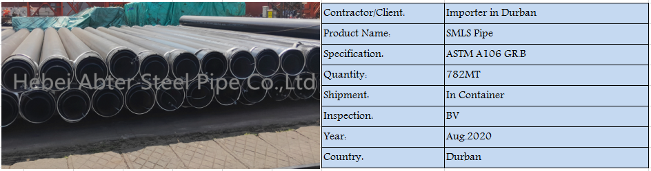abtersteel - abter steel pipe manufacturer, natural gas casing and ...