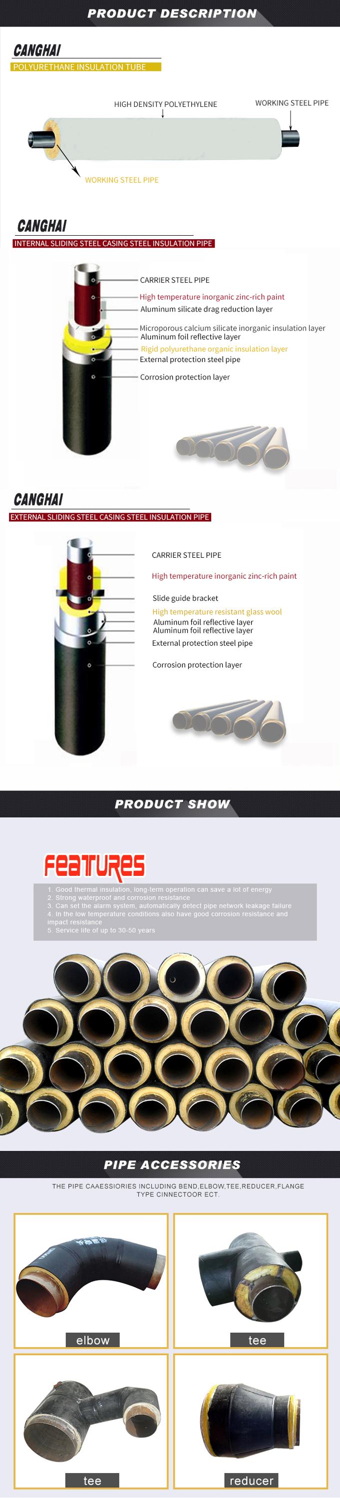 Underground direct buried pre insulated polyurethane thermal insulation steel pipe for hot water